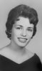 Marilyn Allred